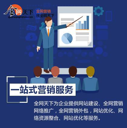 全網(wǎng)營銷推廣軟件 房屋銷售的效率引擎與效果放大器